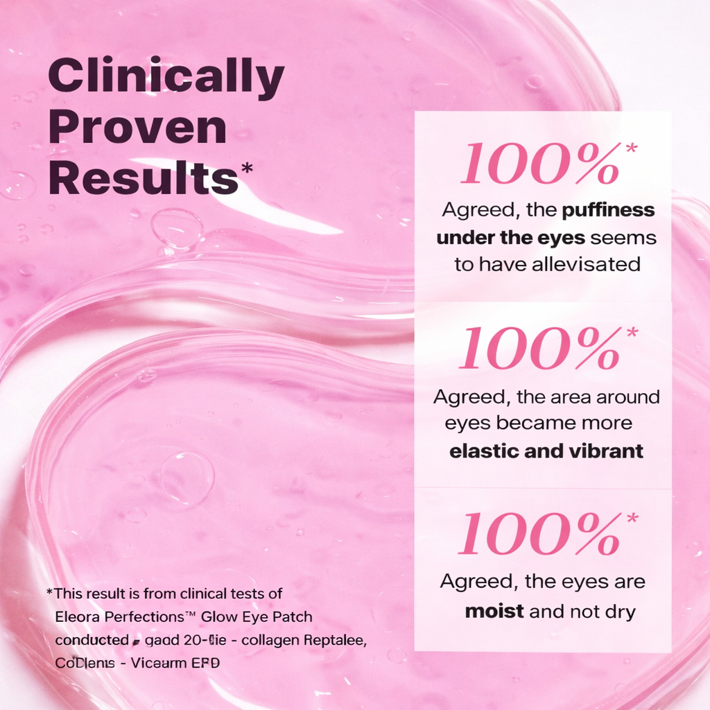 Eleora™ HydroGlow Eye Patches