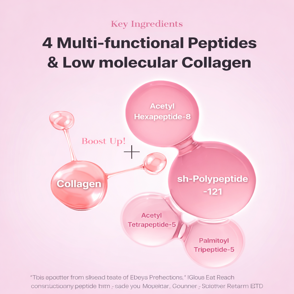 Eleora™ HydroGlow Eye Patches